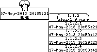 Revision graph of elwix/config/Attic/ELWIX_AR724X