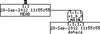 Revision graph of embedaddon/axTLS/docsrc/images/tsbasbw.gif