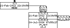 Revision graph of embedaddon/bmon/ChangeLog