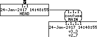 Revision graph of embedaddon/confuse/po/stamp-po