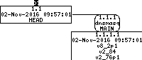 Revision graph of embedaddon/dnsmasq/contrib/lease-tools/Makefile