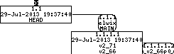 Revision graph of embedaddon/dnsmasq/contrib/wrt/Makefile