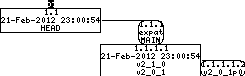 Revision graph of embedaddon/expat/COPYING