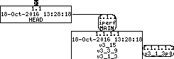 Revision graph of embedaddon/iperf/docs/_esnet/LICENSE