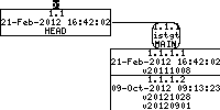 Revision graph of embedaddon/istgt/COPYRIGHT