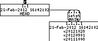 Revision graph of embedaddon/istgt/doc/QUICKSTART