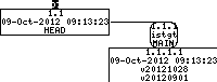 Revision graph of embedaddon/istgt/etc/istgt_netbsd.sh.in