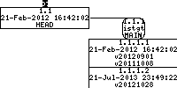 Revision graph of embedaddon/istgt/src/istgt_log.c