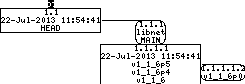 Revision graph of embedaddon/libnet/doc/html/Makefile.in