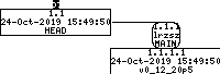 Revision graph of embedaddon/lrzsz/COPYING