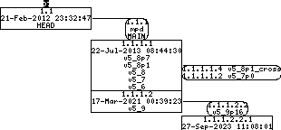 Revision graph of embedaddon/mpd/src/contrib/libpdel/io/ssl_fp.c