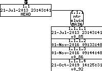 Revision graph of embedaddon/mtr/aclocal.m4