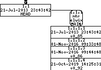 Revision graph of embedaddon/mtr/depcomp