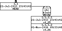 Revision graph of embedaddon/mtr/getopt1.c