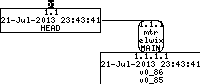 Revision graph of embedaddon/mtr/stamp-h1