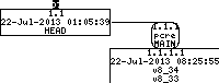 Revision graph of embedaddon/pcre/compile