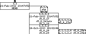 Revision graph of embedaddon/php/Zend/README.ZEND_VM