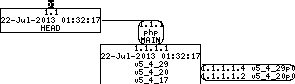 Revision graph of embedaddon/php/Zend/tests/traits/language014.phpt