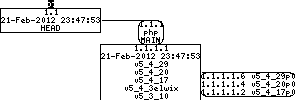 Revision graph of embedaddon/php/ext/bcmath/CREDITS