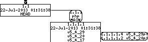 Revision graph of embedaddon/php/ext/calendar/tests/jdtojewish64.phpt