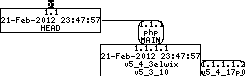 Revision graph of embedaddon/php/ext/mcrypt/tests/mcrypt_cbf.phpt