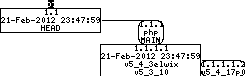 Revision graph of embedaddon/php/ext/phar/cgidebug