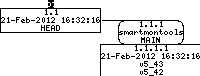 Revision graph of embedaddon/smartmontools/os_win32/hostname_win32.cpp