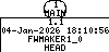 Revision graph of fwmaker/config.guess