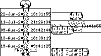 Revision graph of fwsync/patches/ip_fw2.patch