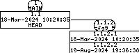 Revision graph of libaitcfg/debian/Attic/control