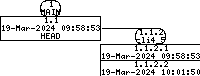 Revision graph of libaitcli/debian/Attic/control