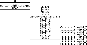 Revision graph of libaitmqtt/install-sh