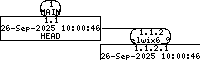 Revision graph of libelwix/example/Attic/test_rbuf.c